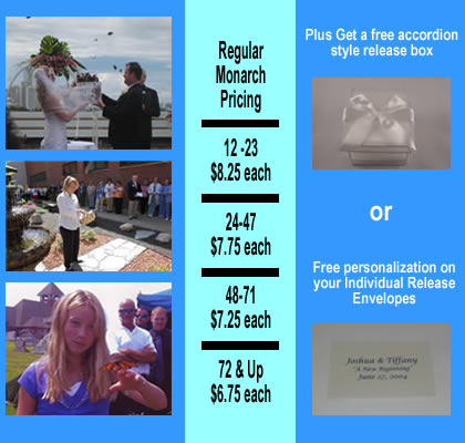 Pricing table for monarch butterflies